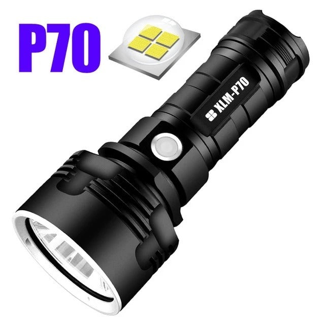Rechargeable Super Bright LED Flashlight – Focused Beam Xenon Outdoor Torch Light
