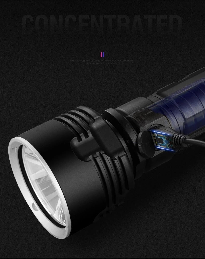Rechargeable Super Bright LED Flashlight – Focused Beam Xenon Outdoor Torch Light