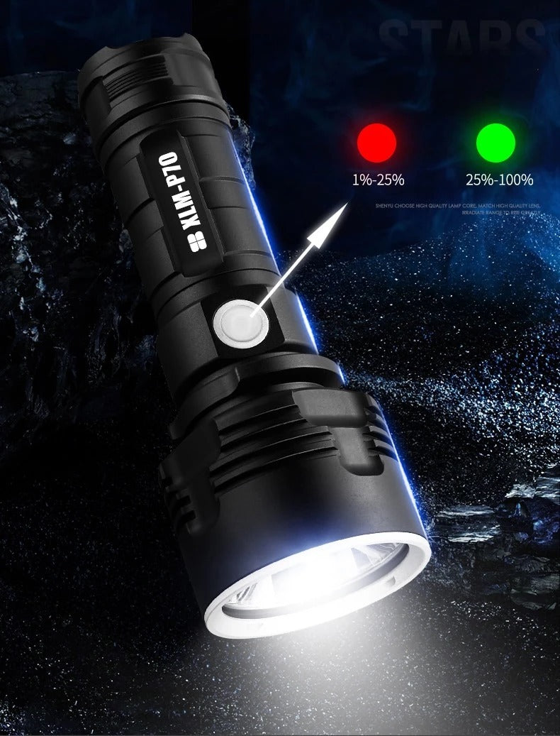 Rechargeable Super Bright LED Flashlight – Focused Beam Xenon Outdoor Torch Light